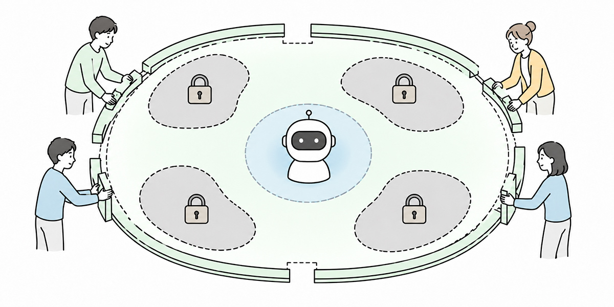 A least-privilege AI is defined by what it must not do, not what it can do