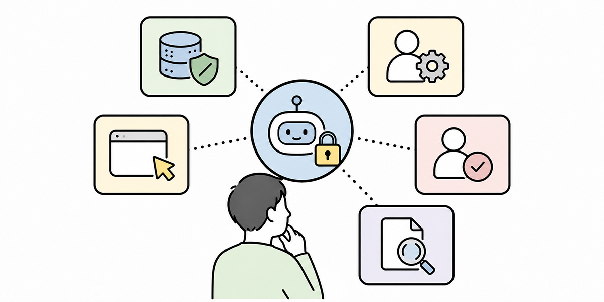 Five lenses to look through when designing permissions