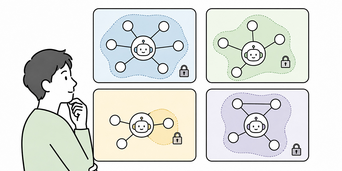 AI role design by function: a few worked examples