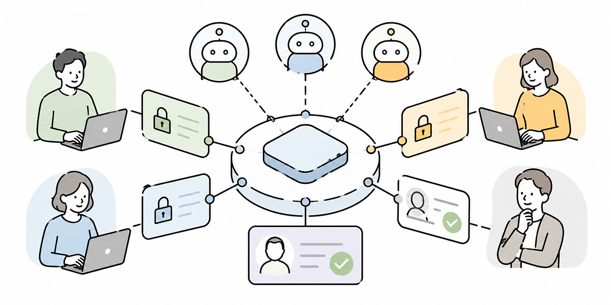 Designing the operating environment when you use Kanata