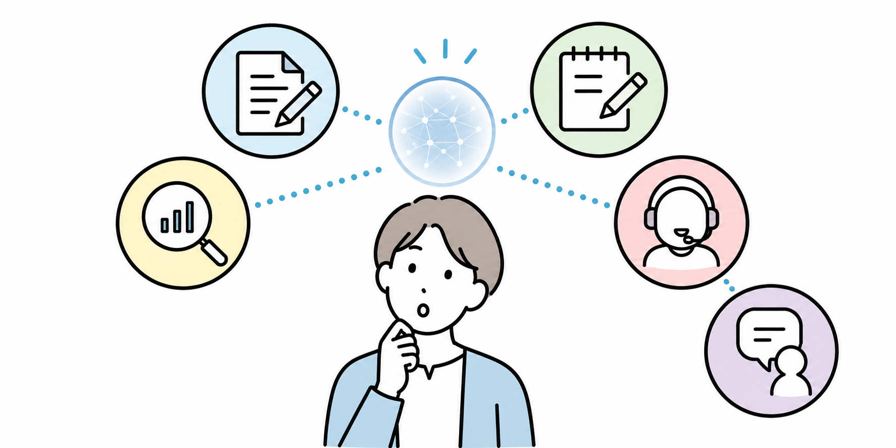 最初に検討しやすい5つの業務領域