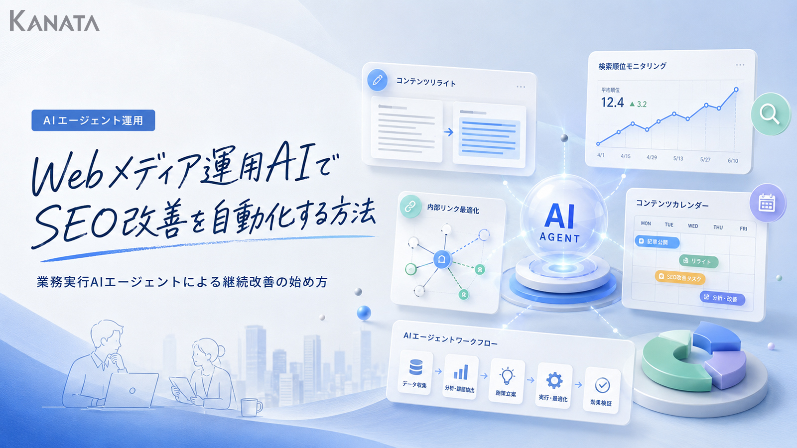 AIエージェントでWebメディア運用とSEO改善を継続する方法｜自動化の設計ポイント
