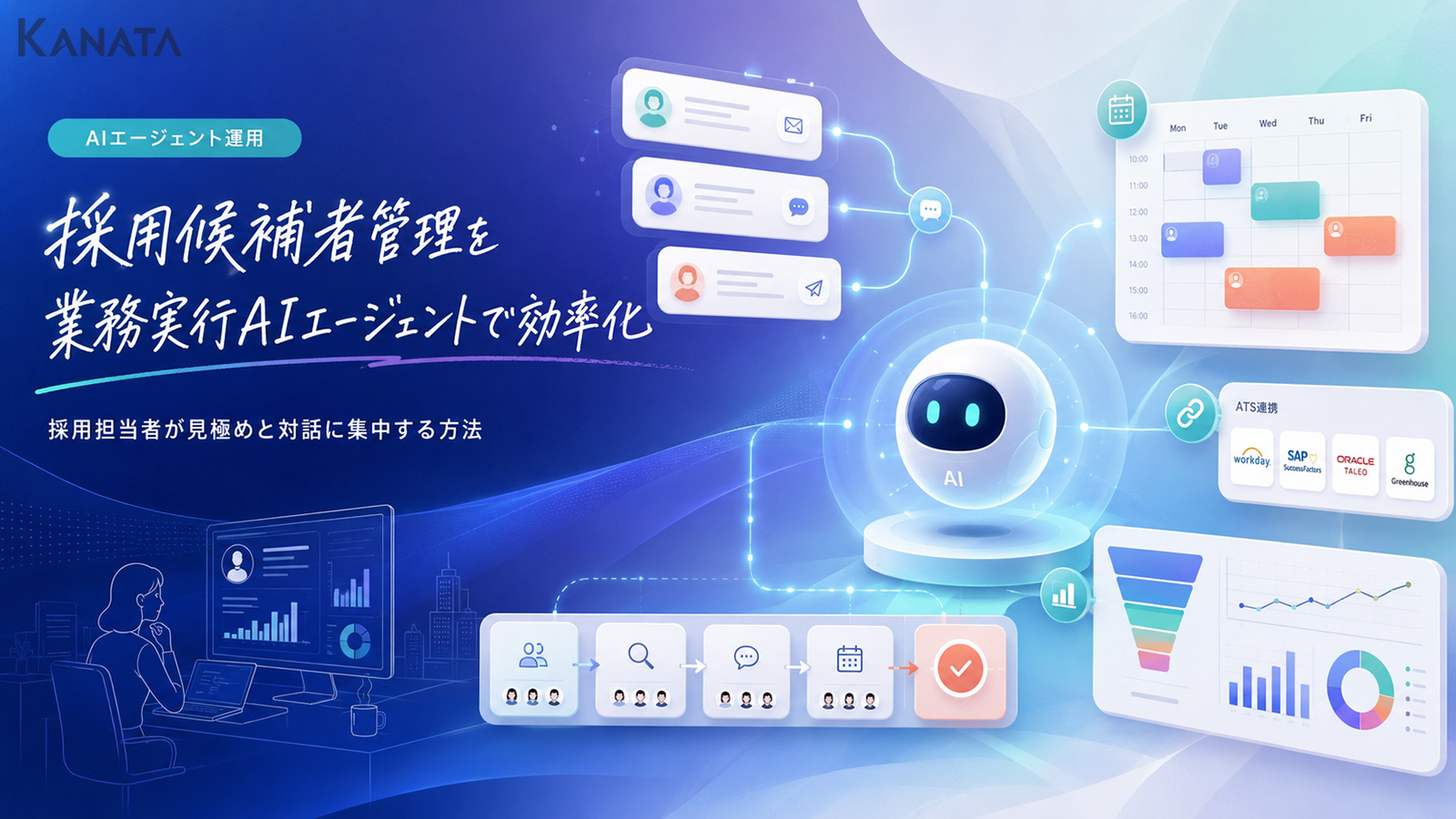採用候補者管理をAIエージェントで効率化する方法｜選考フロー自動化の基本