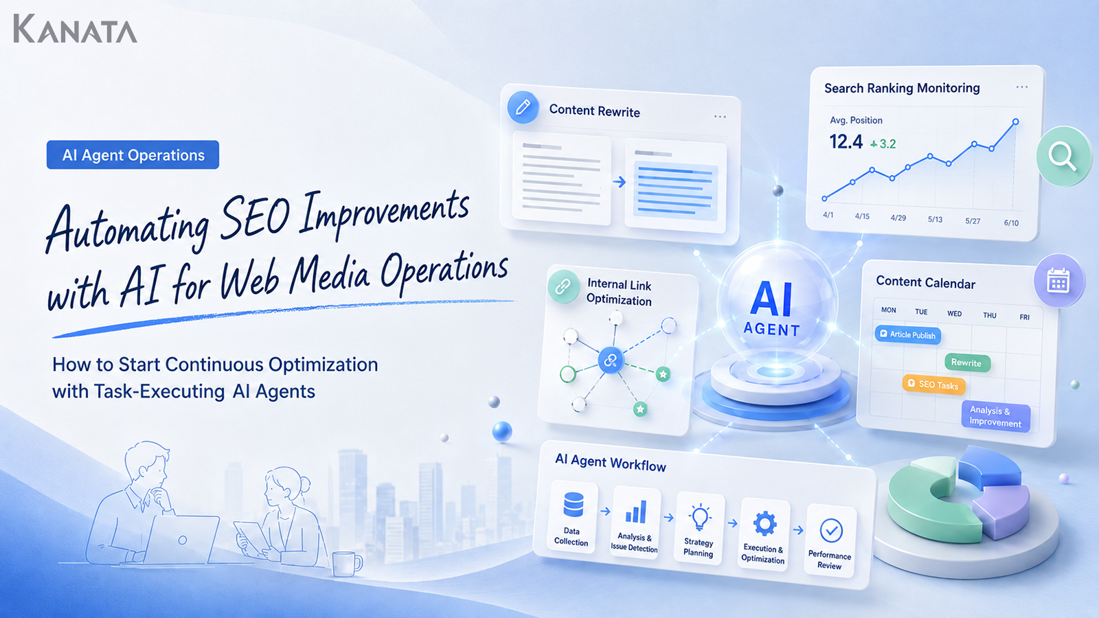 AI Agents for Web Media: How to Automate Operations and Drive Continuous SEO Improvement