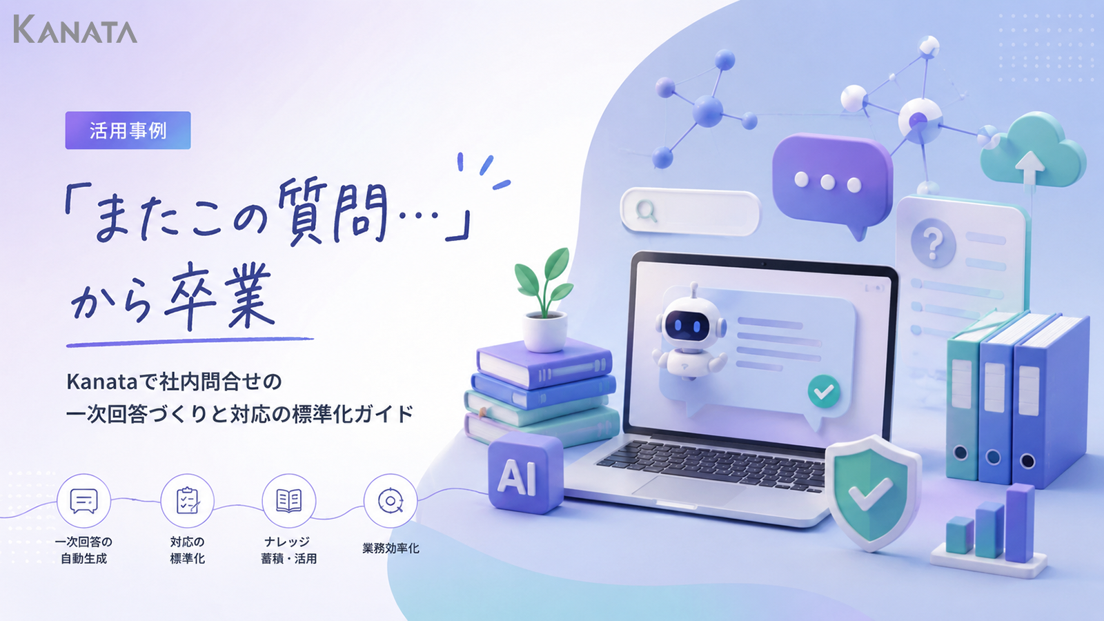 【総務・人事・労務】「またこの質問…」から卒業。Kanataで社内問合せの一次回答づくりと対応の標準化ガイド