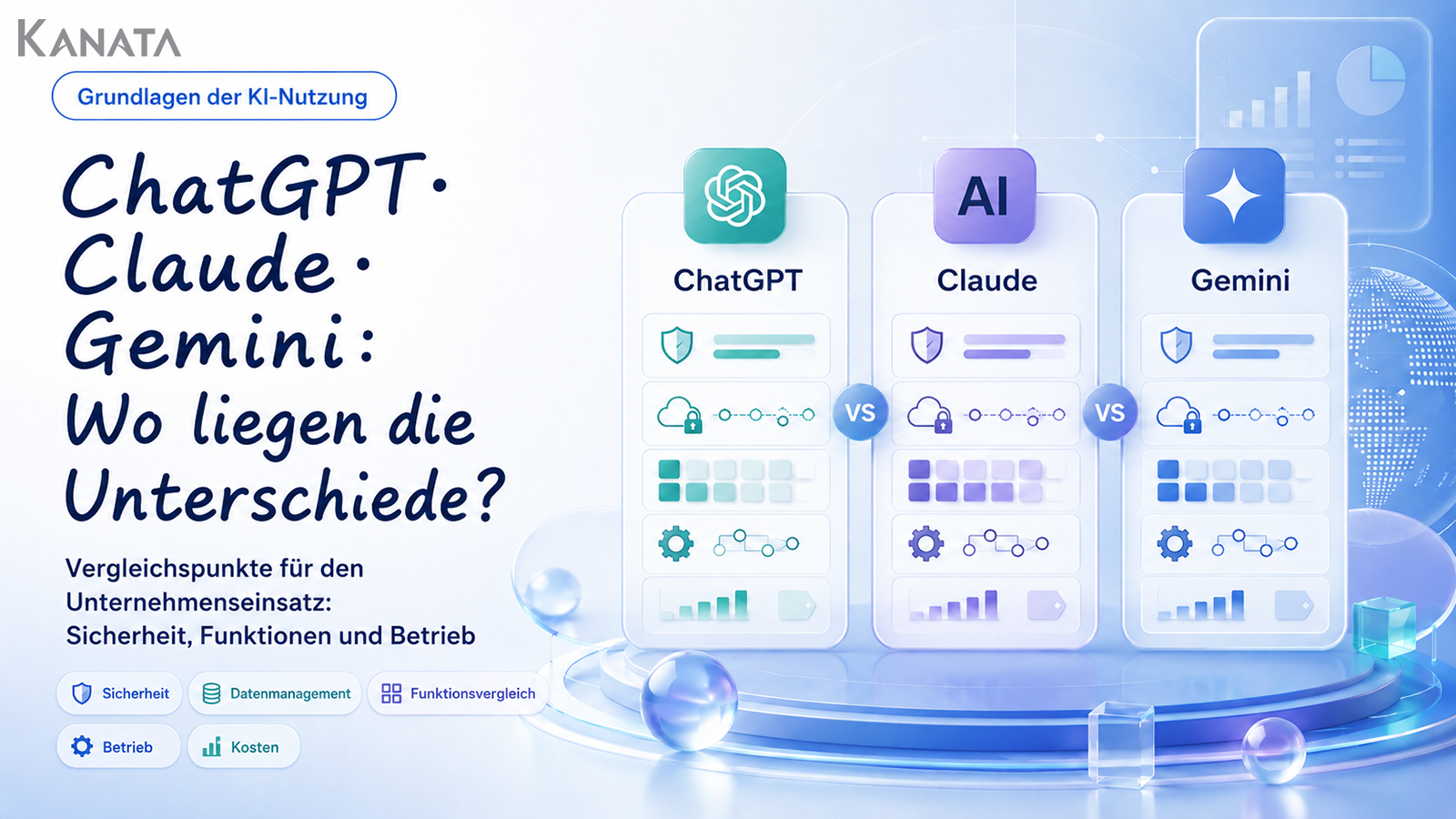 Was unterscheidet ChatGPT, Claude und Gemini? Worauf Unternehmen bei der Nutzung achten sollten