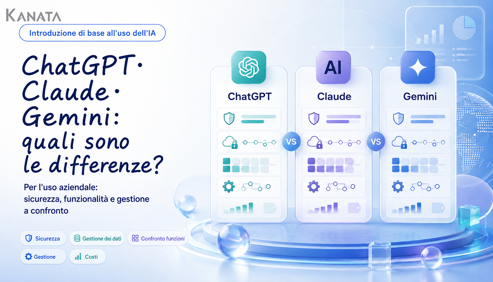 Quali sono le differenze tra ChatGPT, Claude e Gemini? Punti chiave da considerare per l’utilizzo aziendale.